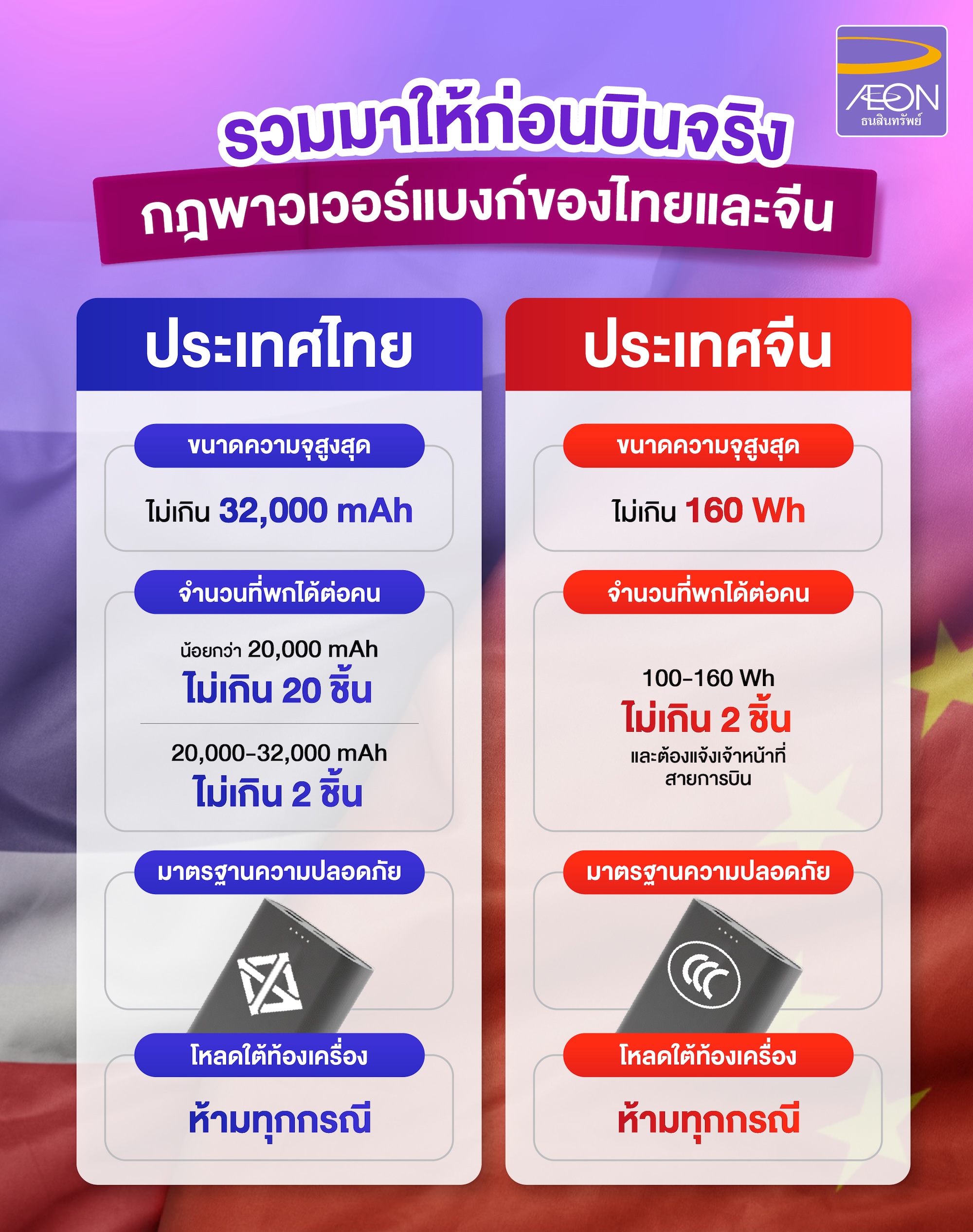 Power-Bank-Regulations-Thailand-vs-China.jpg
