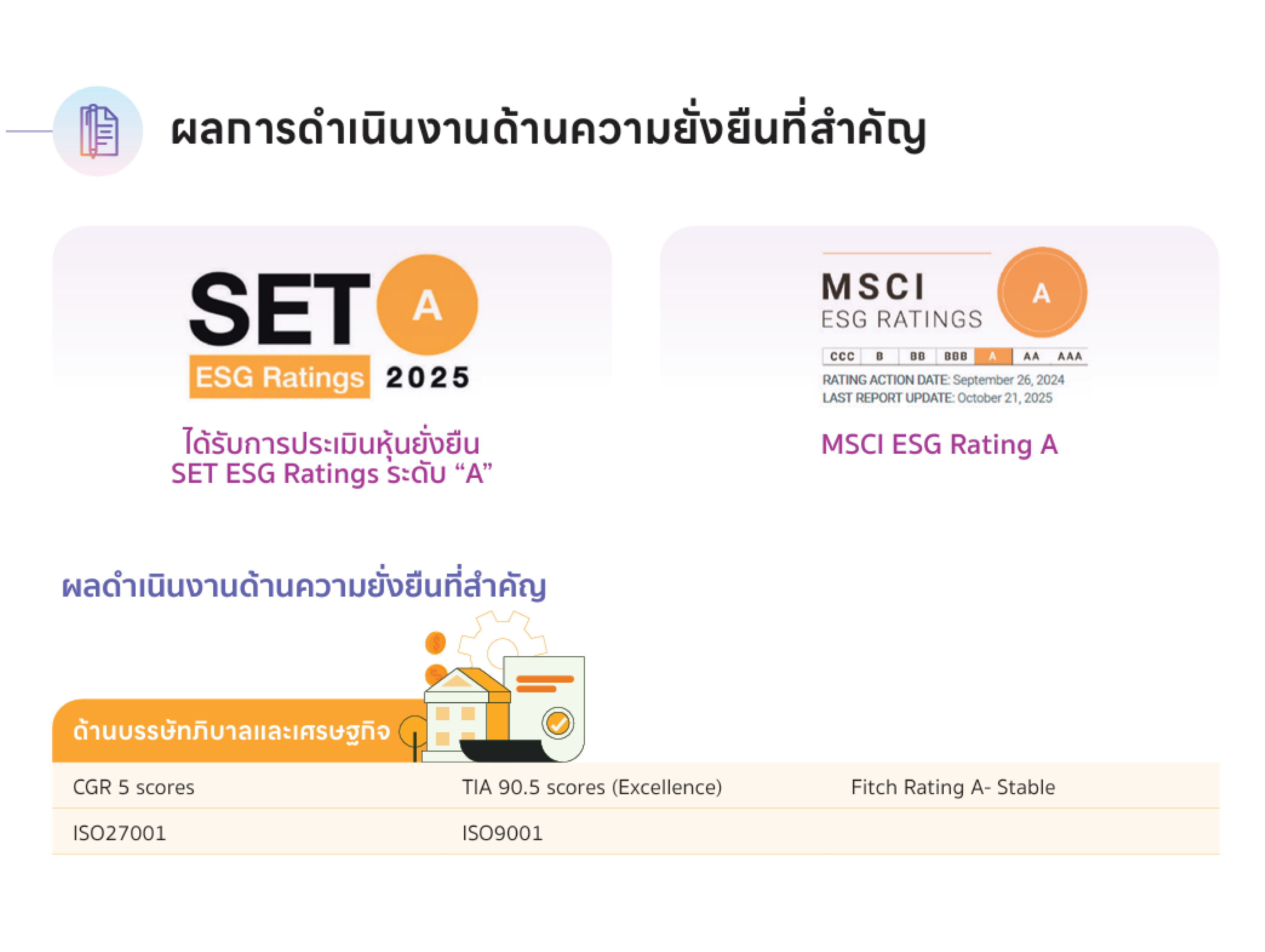 SD-Performance-TH1.jpg