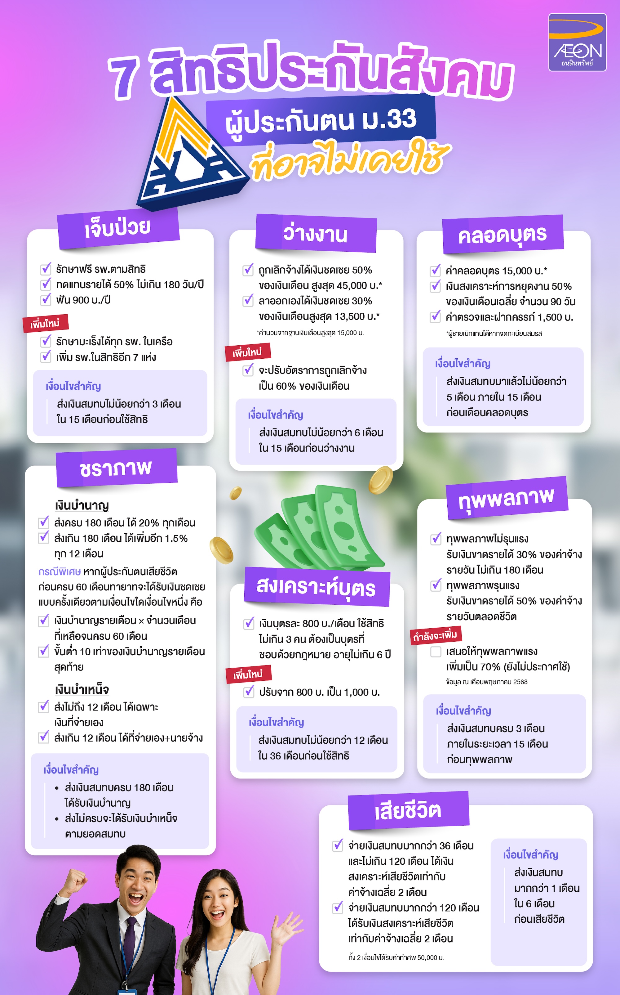 New-Social-Security-Benefits-What-is-Available.jpg