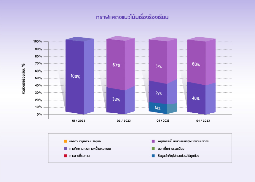 Graph_q4_1_2023.jpg