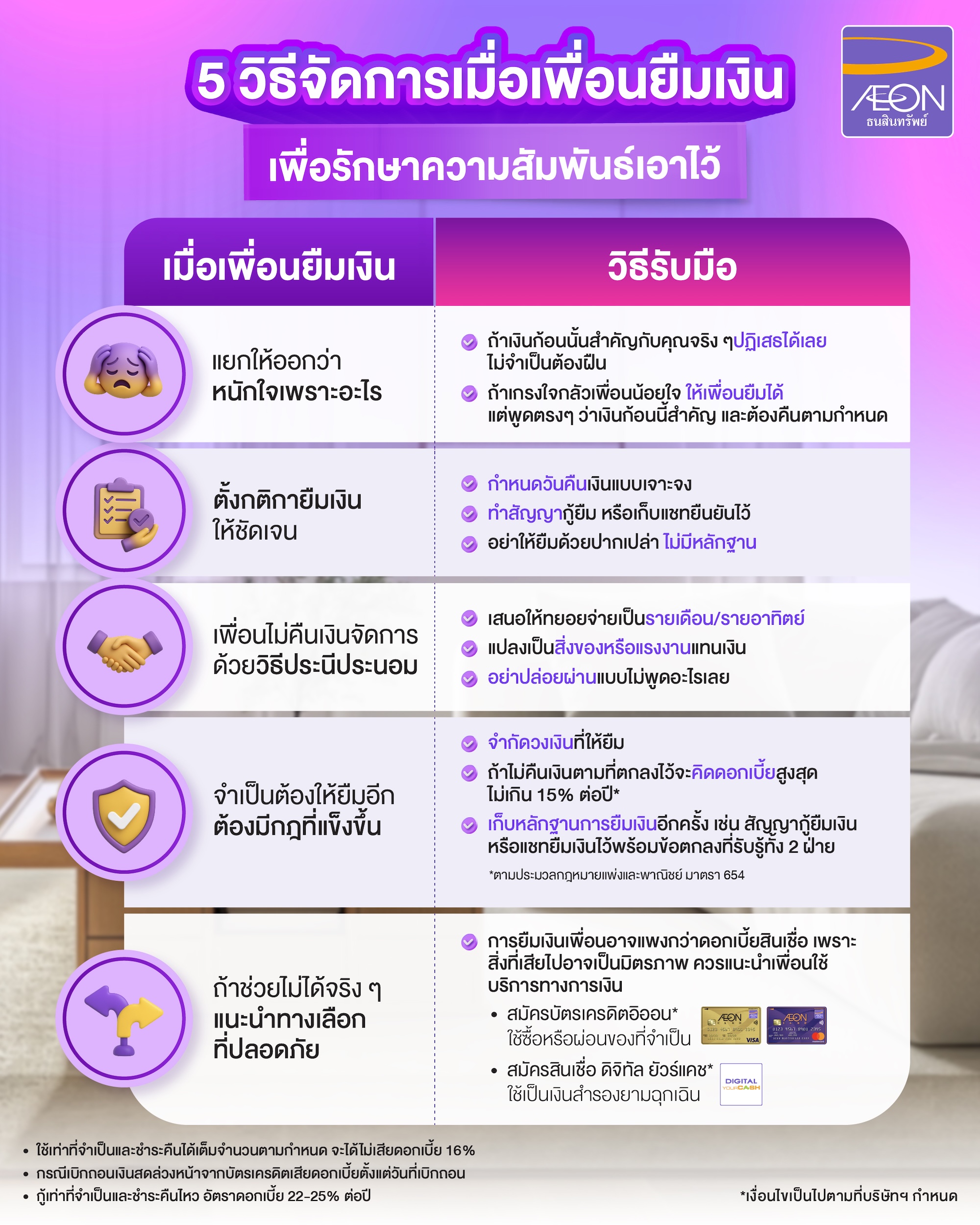 5-Ways-to-Handle-When-Friend-Borrows-Money.jpg