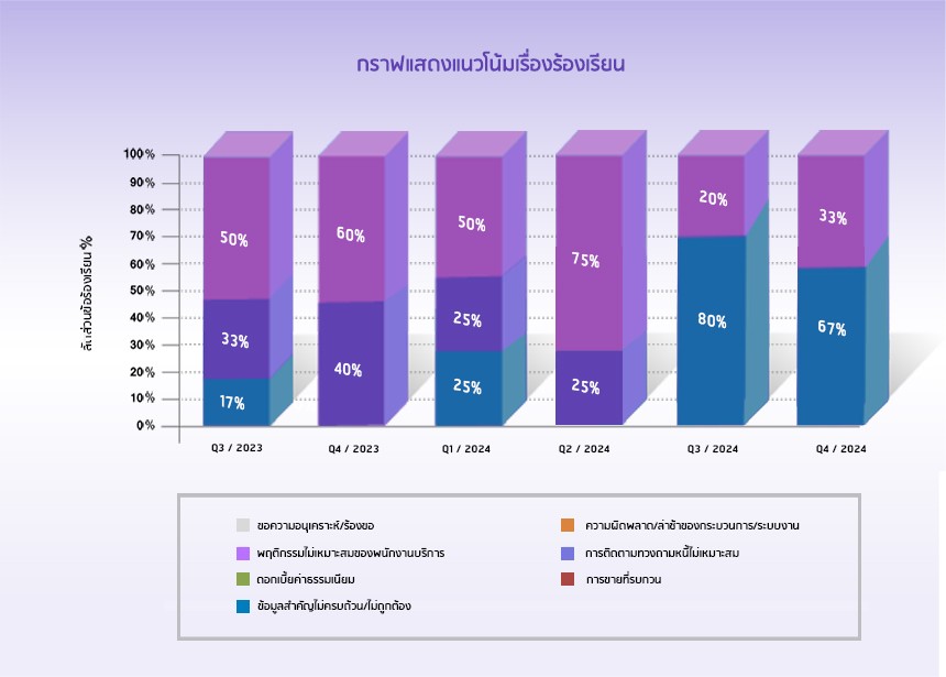 Thumbnail_Graph_q4_2024.jpg